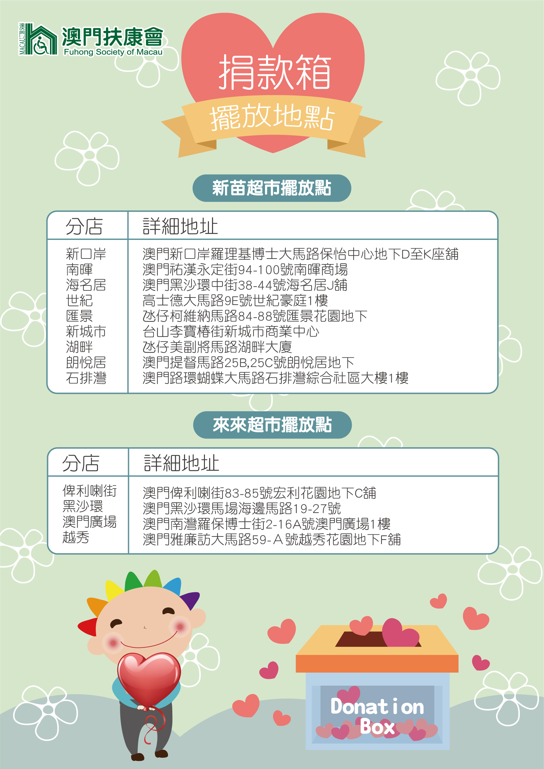 捐款箱擺放地點B1_工作區域 1.jpg