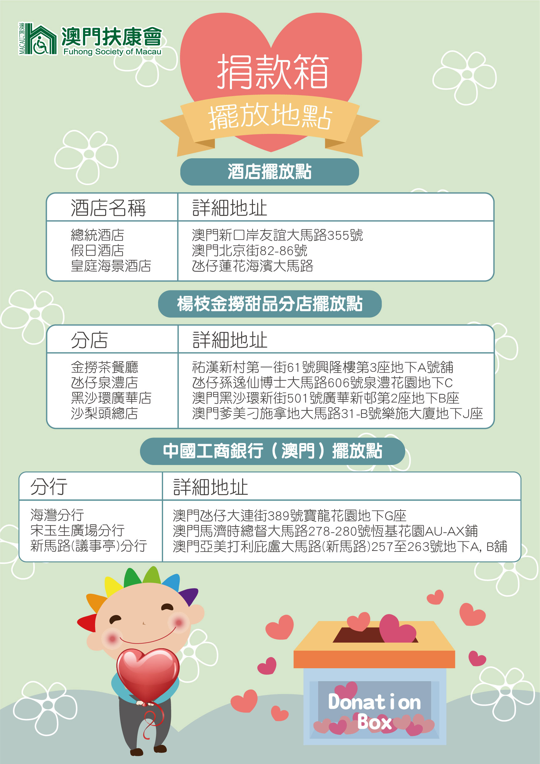 捐款箱擺放地點B2_工作區域 1.jpg