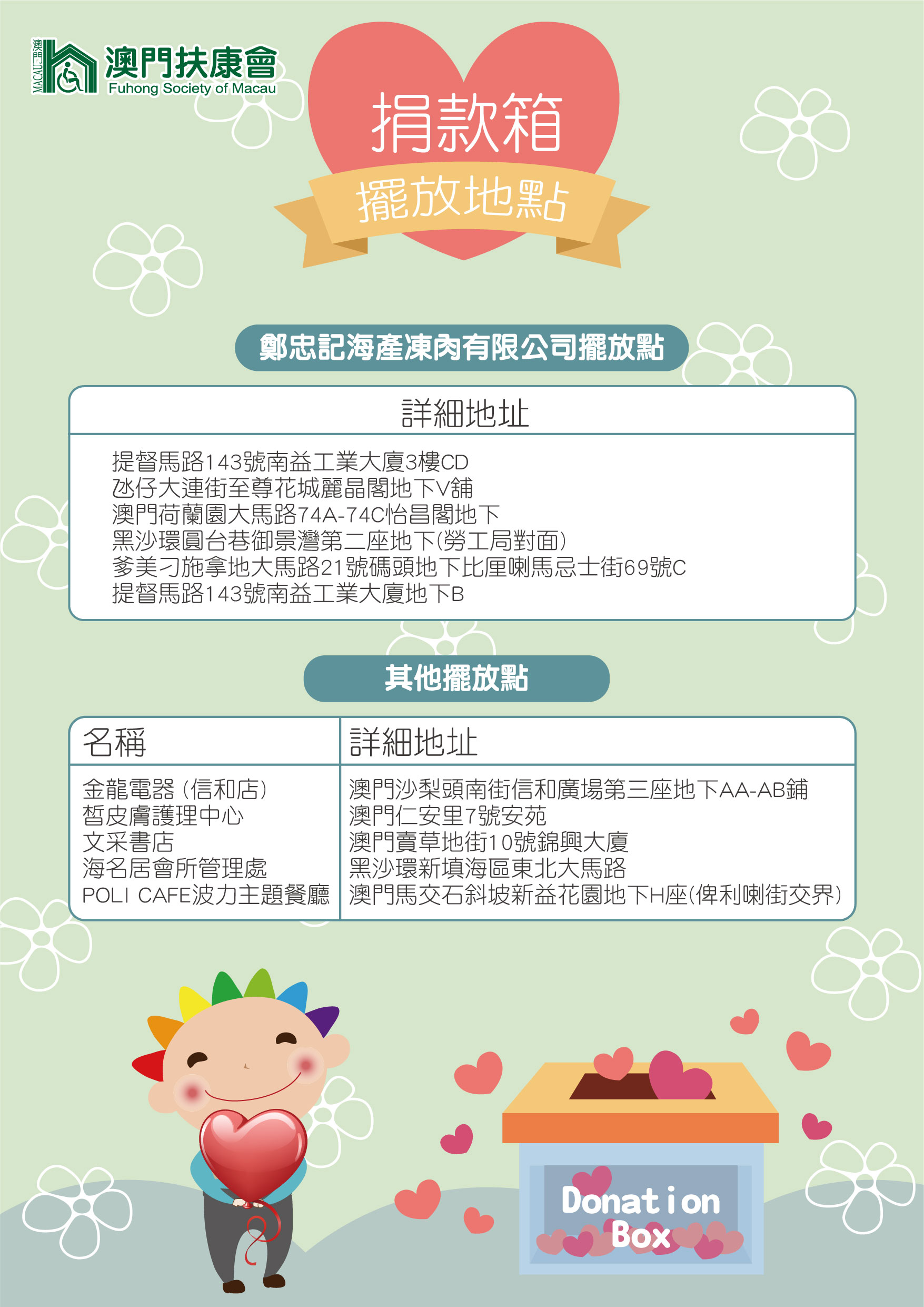 捐款箱擺放地點B3_工作區域 1.jpg